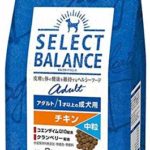 セレクトバランスドッグフードの口コミ・評判は?原材料や安全を解説